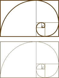 Fibonacci Sequence Mathematics