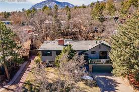 Colorado Springs Co Real Estate