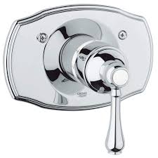 Thermostatic Valve Trim
