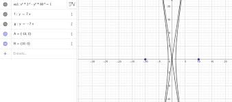 Equation Of A Hyperbola Given The Foci