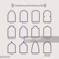 Arch Architecture Ic Architecture