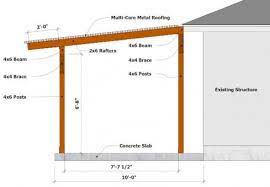 Building A Patio Patio Plans Patio Roof