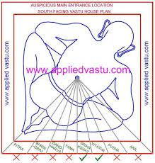 South Facing House Vastu Plan