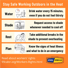 High Heat Hazard Alert Employers Must