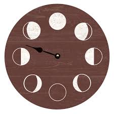 Lunar Phase Clock Moon Phase Wall Clock