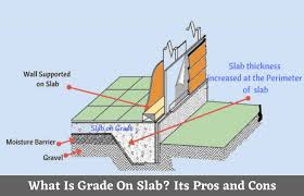 slab on grade foundation vs crawl space