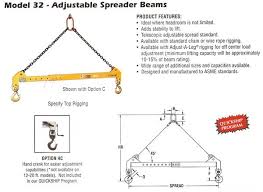 adjule spreader beam model 32