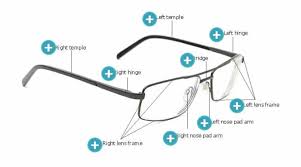 Metal Eyeglass Frame Repair How To