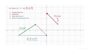 Subtract Vectors Given Two Vectors