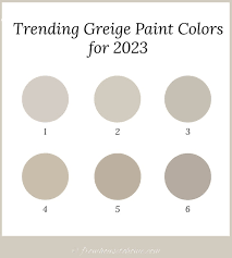 2023 Paint Color Trends
