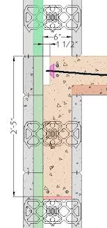 post tensioned slab on spandrel beam