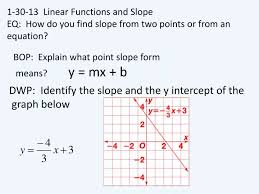 Linear Functions And Slope Eq