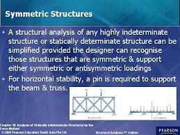 statically indeterminate structures