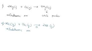 Solved Word Equation Balanced Chemical