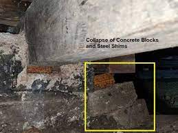 block and base foundation repair