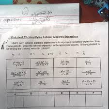 Simplifying Rational Algebraic