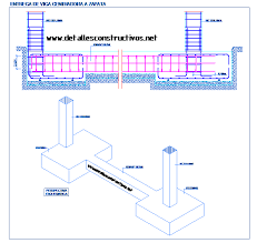 sawcutting foundation structural