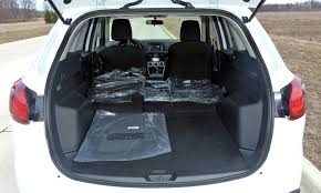 2016 Mazda Cx 5 Pros And Cons At