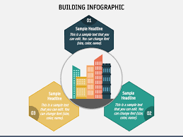 Building Infographic Powerpoint