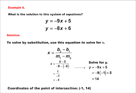 Equations Solving Linear Systems