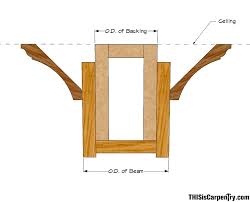 coffered ceiling layout thisiscarpentry