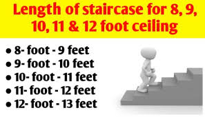 Foot Ceiling