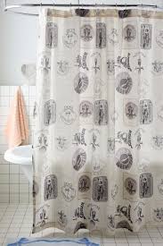 Urban Outfitters Australia