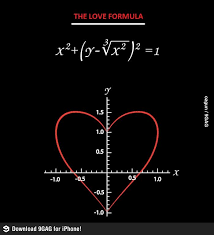 71 Love Formula Ideas