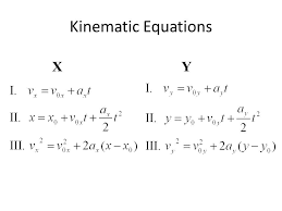 Kinematics One Direction Chitown