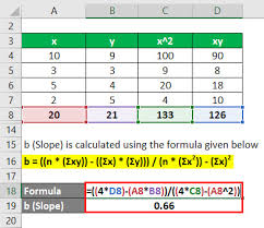 Regression Formula How To Calculate