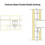 explaining elevator hoist beam design