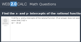 Y Intercepts Of The Rational Function