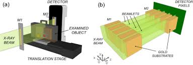 dark field x ray imaging