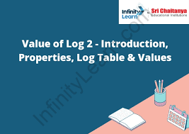 Log Table Values