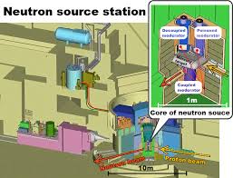 neutron muon sources j parc mlf