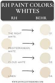 Rh Paint Matched To Behr Paint Colors