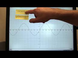 Graphing The Sine Sin Function Part