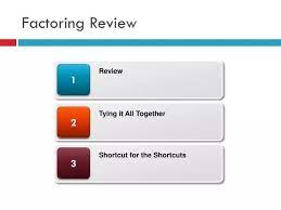 Ppt Factoring Review Powerpoint
