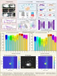 Ultrasound Assisted Metal 3d Printing