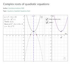 Mathematics Learning And Technology