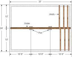 how to design a girder or beam part 1