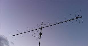 beam and yagi antennas moonraker