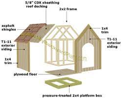 Gable Roof Dog House Plans