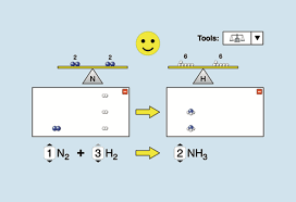 Balancing Chemical Equations American