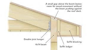hiding porch beams in the roof