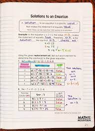 Algebra Interactive Notebooks