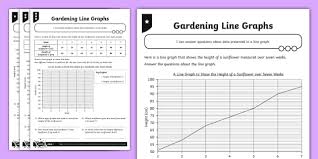 Line Graphs Diffeiated Maths Worksheet