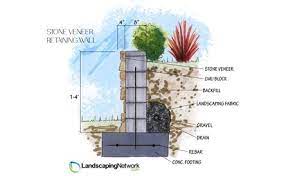 Veneer Retaining Walls Landscaping