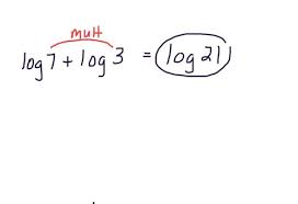 Expand Log Expressions Flashcards Quizlet