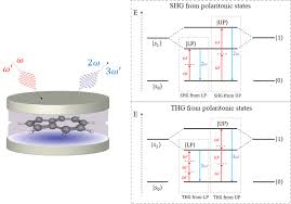 Acs Photonics